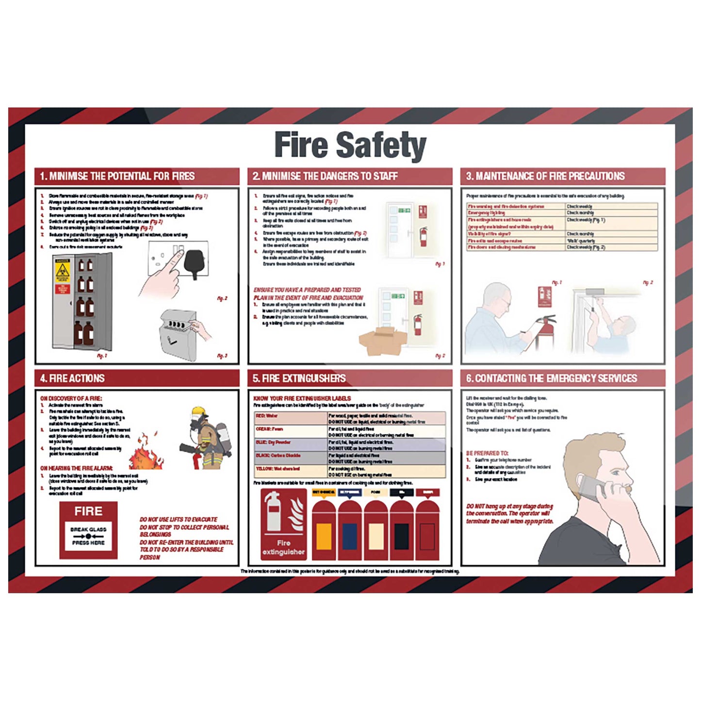 Poster - Fire Safety - Laminated - A2 590x420mm